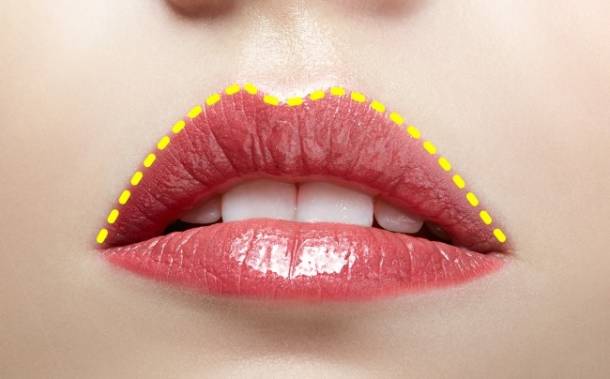 What Your Lips Say About Your Personality According To Science Peace